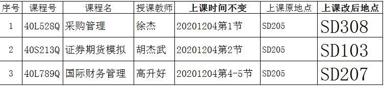 搜狗截图20年12月01日1015_1.jpg